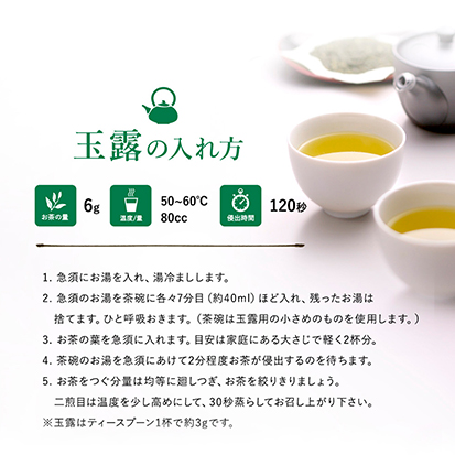 玉露の入れ方