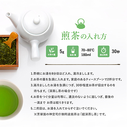 煎茶の入れ方