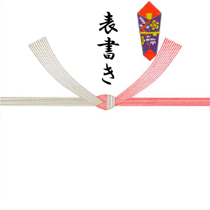 表書きの位置イメージ