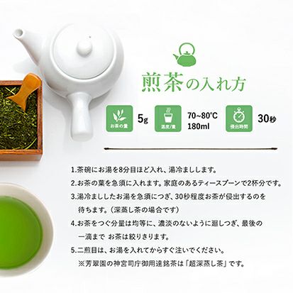 煎茶】 伝統銘茶（でんとうめいちゃ） （90g） | 芳翠園